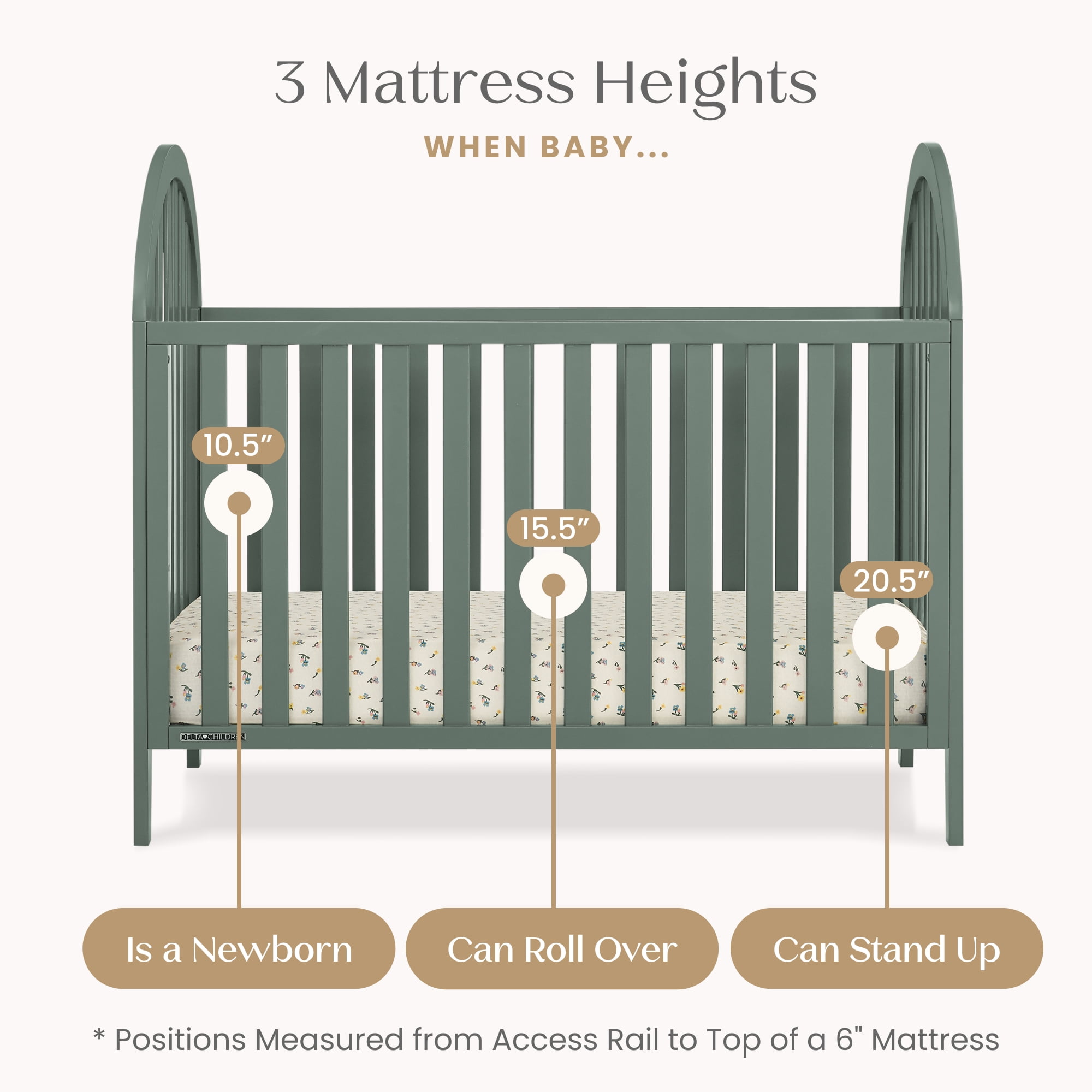 Delta Children Milano 4-in-1 Convertible Crib - Greenguard Gold Certified, Grassy Glen