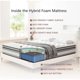 thumbnail image 3 of Queen Mattress, 14 Inch Hybrid Mattress in a Box with Gel Memory Foam, Individually Wrapped Encased Coil Pocket Spring Mattress My Lux Decor Round, 3 of 6