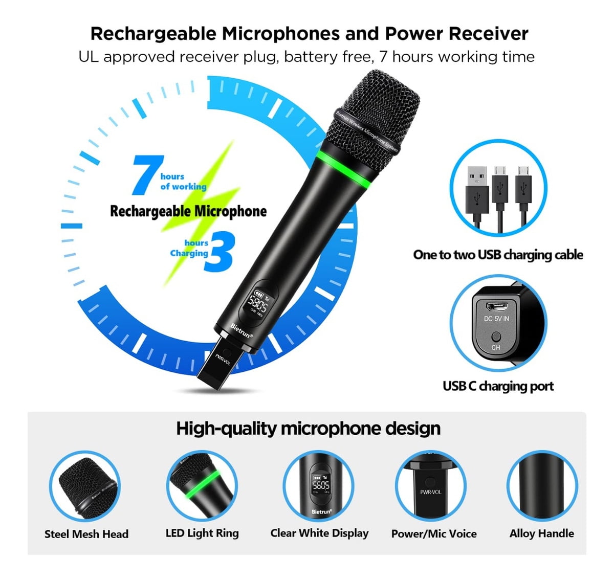 Bietrun Wireless Microphone, Rechargeable Metal Dual UHF Cordless Dynamic Handheld Microphone System for Home Karaoke, Meeting, Party, Church, DJ, Wedding(UHF 240ft Range)(Receiver with Bluetooth)