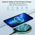 thumbnail image 2 of Wireless Charger Samsung Fast Charging Pad for Samsung Galaxy S25 Ultra/S24 FE/S23 Ultra/S22/S21/Z Flip 6 5,15W Wireless Charging Station Charger Mat and QC Adapter for Google Pixel 9 8a 7a 8 7 Pro, 2 of 8