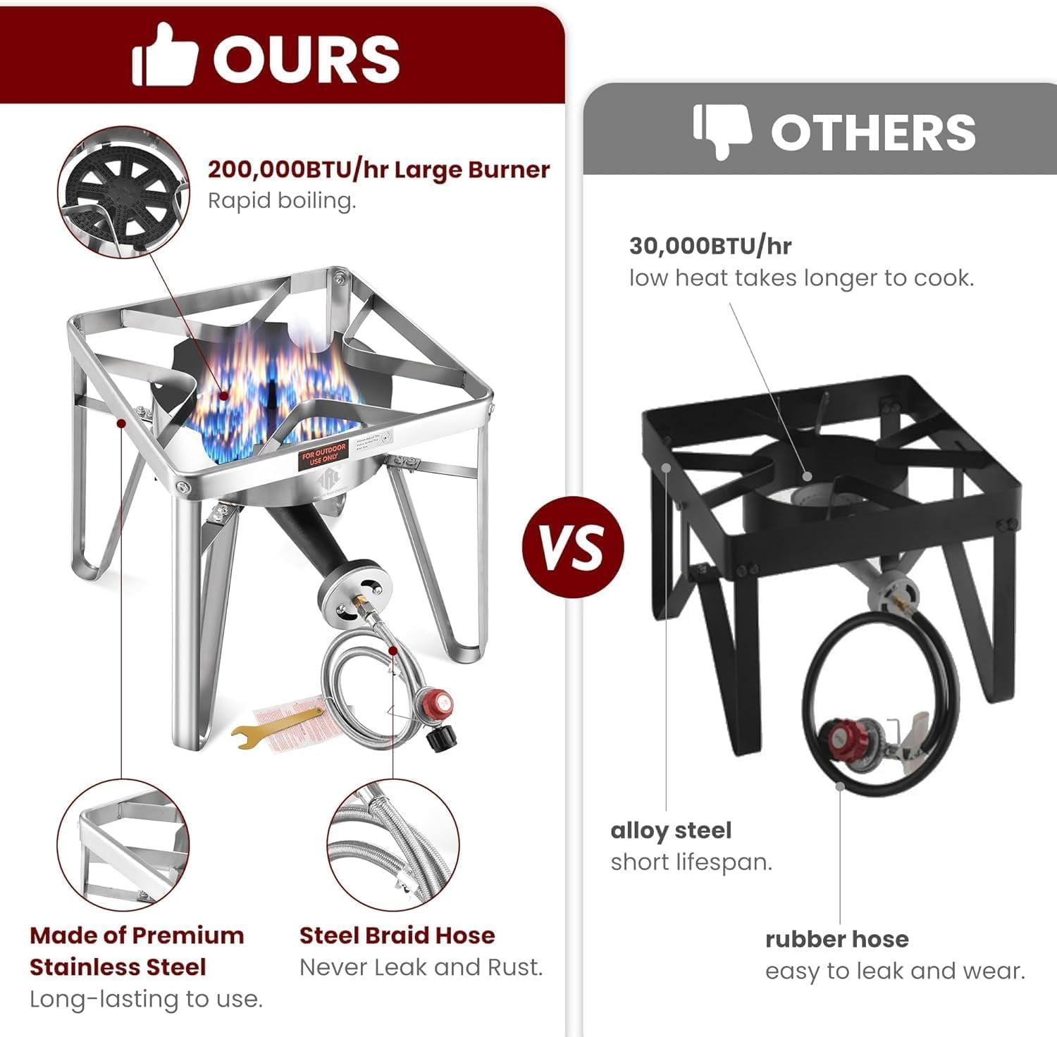 ARC Stainless Steel Mexican Cazo Para Carnitas With 200,000 BTU Propane Stove,Great for Carnitas, Braising, Seafood Boiling, Inoxidable Wok comal Fry,For Outdoor Cooking (69QT)