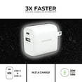thumbnail image 7 of Liquipel Powertek Glow in the Dark 20W Combo Wall Charger - White, 7 of 7