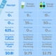thumbnail image 2 of Nectar Energy Booster - Cafeína orgánica, B12 y electrolitos - Sin azúcar y cero calorías - Café saludable, bebida energética y alternativa a refrescos - Suplemento de hidratación y energía (variedad, 2 of 5