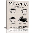 thumbnail image 1 of Coffee Wall Decor Kitchen Wall Decor Black Cat Coffee Decor For Coffee Bar Pictures Canvas Print Painting Modern Home Framed Artwork For Dining Room 12"X16", 1 of 6