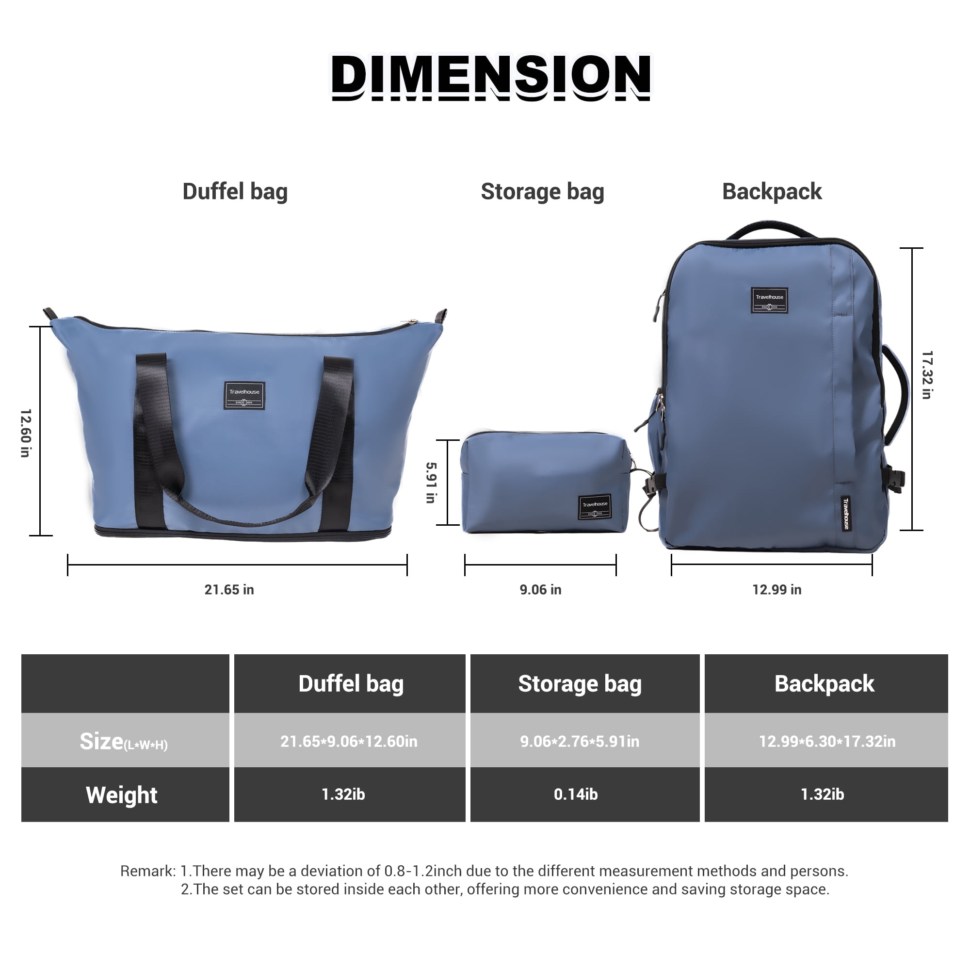 Travelhouse 6 Piece Hardshell Luggage Set Lightweight Suitcase with TSA Lock and Spinner Wheels with Backpack, Duffel Bag ,Packing Cubes,Blue