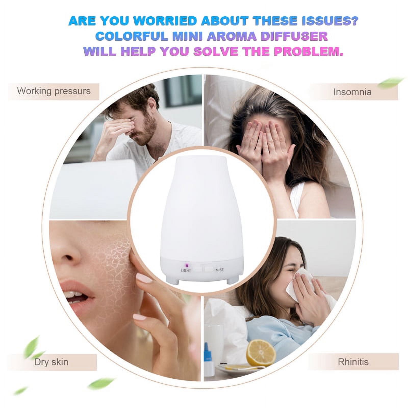 OUSITAI 7-Color LED Essential Oil Diffuser Aromatherapy Cool Mist Ultrasonic Humidifier for Home Office Bedroom Room USB Aromatherapy Humidifier