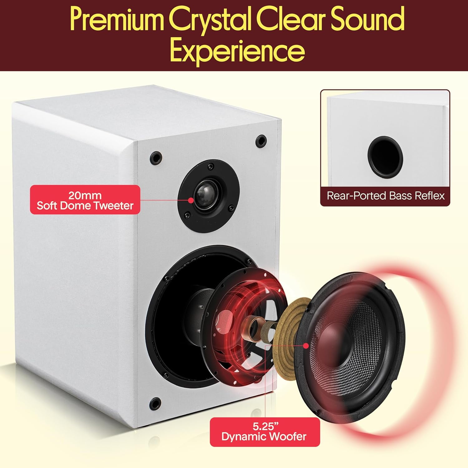 Pyle 5.25” Wired Bookshelf Speakers – Pair of 2-Way HiFi Home Theater Speakers with Wall Mount Brackets, Paper Cone Woofer & Soft Dome Tweeter, Compact Design for Home Audio, White