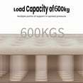 thumbnail image 4 of Portable Self Inflating Air Mattress,78.74 * 59.06Inch Queen Size, for Camping, Traveling, Backpacking, Inflatable Bed, Camping Inflatable Bed (Double), 4 of 7