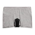 thumbnail image 4 of Jockey Women's Worry Free Cotton Stretch Moderate Absorbency Boxer Brief, 4 of 8