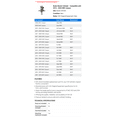 thumbnail image 2 of Brake Master Cylinder - Compatible with 2015 - 2020 GMC Canyon 2016 2017 2018 2019, 2 of 2