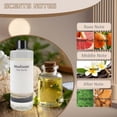 thumbnail image 2 of Muufuuser Reed Diffuser Refill 400ml, Scented Oil Refill for Home Fragrance, Long-Lasting Aromatherapy Oils for Reed Diffuser Sticks, Clean Formula with Premium Fragrance Oils, 13.5 Fl Oz (24 Scents）, 2 of 8