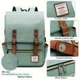thumbnail image 4 of Upgrade Your Style & Functionality: Vintage Nylon Notebook Backpack w/ USB Charging Port, 4 of 5