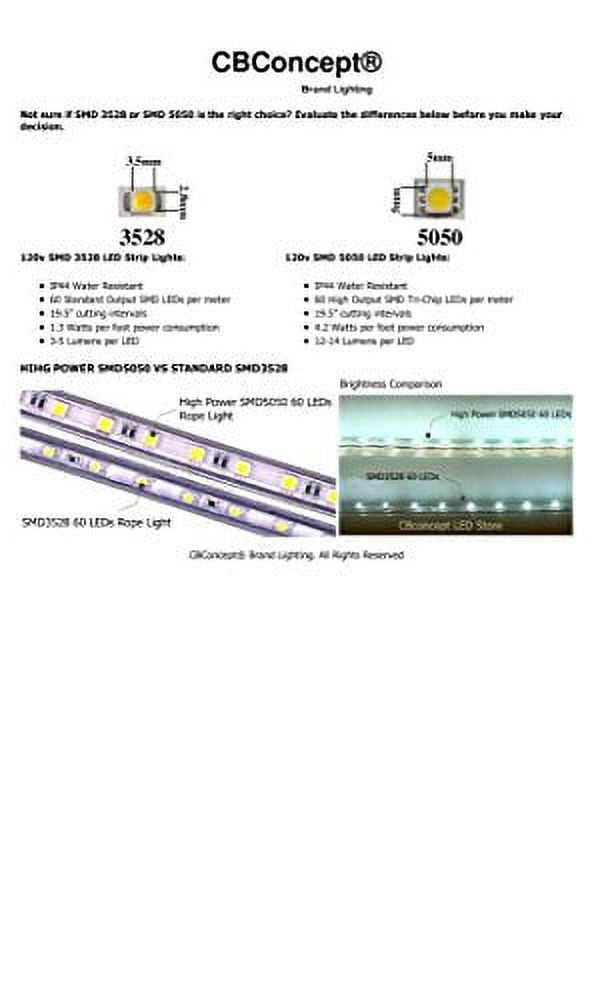 UL Listed, 50 Feet, 5500 Lumen, 3000K Warm White, Dimmable, 110-120V AC Flexible Flat LED Strip Rope Light, 930 Units 3528 SMD LEDs, Indoor/Outdoor Use, Accessories Included, [Read