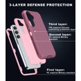 thumbnail image 4 of Petocase for Samsung Galaxy A55 5G Case,Shockproof Dust/Drop Proof 3-Layer Full Body Protection [Without Screen Protector] Rugged Heavy Duty Durable Case,Wine Red, 4 of 8