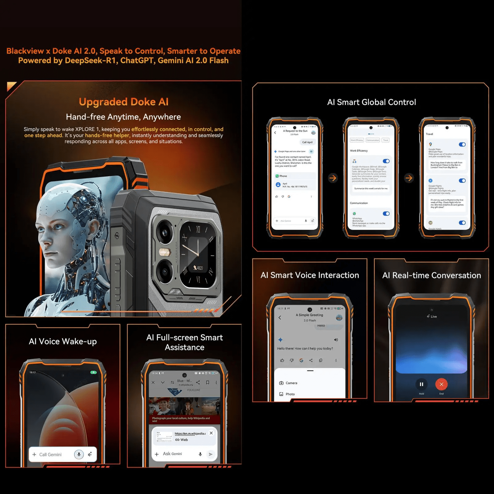 Blackview XPLORE 1 Rugged Phone 12GB+256GB 10000 mAh Black
