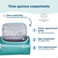 thumbnail image 5 of Wildkin Toiletry Bag for Boys, Girls, and Adults With Zippered Exterior Front Pocket, Interior Mesh Pocket, Side Carrying Handle(Blue Glitter), 5 of 7