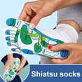 thumbnail image 3 of TNOBHG Pressure Point Socks Gloves Set Acupressure Socks Gloves Tool Set Foot Massage Socks for Foot Pain Relief Comfortable Design Relieve Fatigue for Loved, 3 of 8