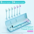 thumbnail image 6 of YUNCHI Y7 Electric Toothbrushes, USB-C Rechargeable Sonic Toothbrush with 5 Modes, Soft Bristles 8 Brush Heads and Travel Case, Blue, 6 of 9