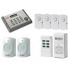 QSDL503AD Intelligent Auto-Dial Alarm System