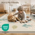 thumbnail image 4 of ODIKA 4'x6' Cream Beige Botanical Floral Washable Area Rug Vintage Inspired Scattered Wildflower Motifs Non-Slip, Chair-Friendly, Flatwoven for Home Office, Under Desk, 4 of 7