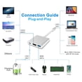 thumbnail image 4 of USB C to HDMI 4K Multiport Adapter, 3 in 1 Type C Hub with USB 3.0 + USB C Charging Port Digital Converter Compatible for MacBook/Chromebook Pixel/Dell XPS13/Samsung Galaxy s8/s8 Plus (Silver), 4 of 10