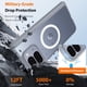 thumbnail image 4 of Funda magnética Spoovcto para Google Pixel 10 Pro Fold en gris, 4 of 8