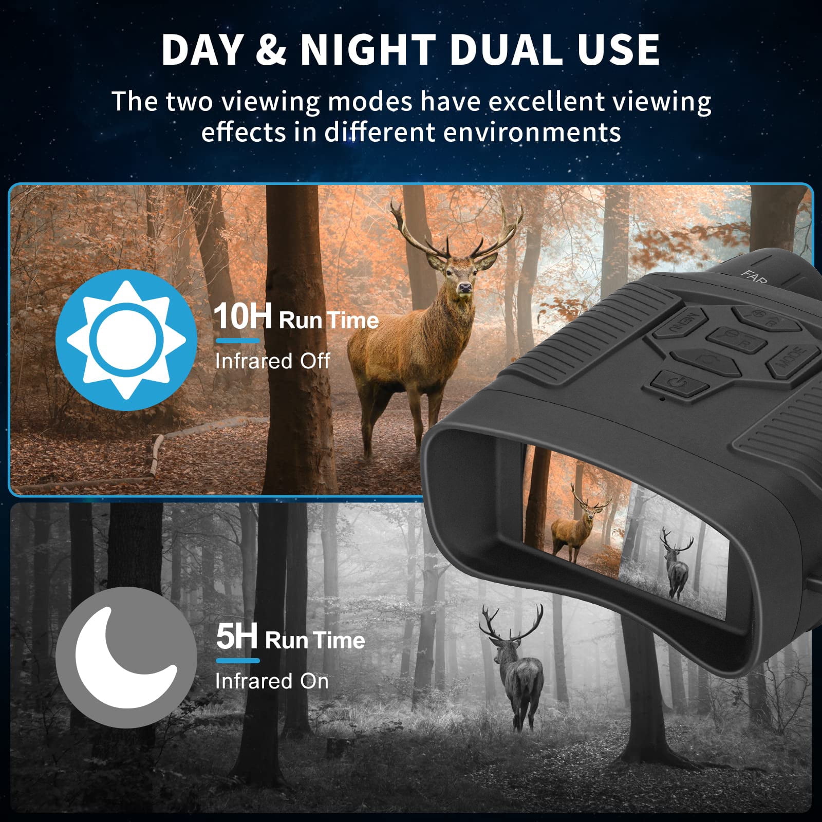 SuntekCam Night Vision Goggles Night Vision Binoculars with 32GB SD Card 36MP/4K 5x Zoom Suitable for Hunting at Night and Taking Pictures and Videos in Dark Environments