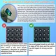 thumbnail image 5 of Soporte de ventosa de silicona para teléfono, soporte de pared con ventosa multifuncional, cuadrado, antideslizante, funda de un solo lado, pegatina trasera de montaje, 5 of 5