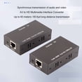 thumbnail image 4 of Digital HD Extender, HD Extender US Plug Stable   For Office, 4 of 8