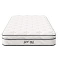 thumbnail image 6 of Modway Jenna 8" Modern Innerspring and Foam Twin Mattress in White, 6 of 10