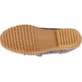 thumbnail image 5 of JBU by Jambu Women's Gwen Garden Ready shoes, 5 of 7