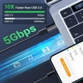 thumbnail image 3 of BKSDUEH USB C to USB Adapter, USB C Female to USB Male 3.0, USB Type C Adapter Compatible with iPhone 15/14/13/12, iPad Pro/mini/air, Samsung Galaxy S21 S22 Plus/Ultra/FE, Mac/Laptop/Desktop (2 Pack), 3 of 6
