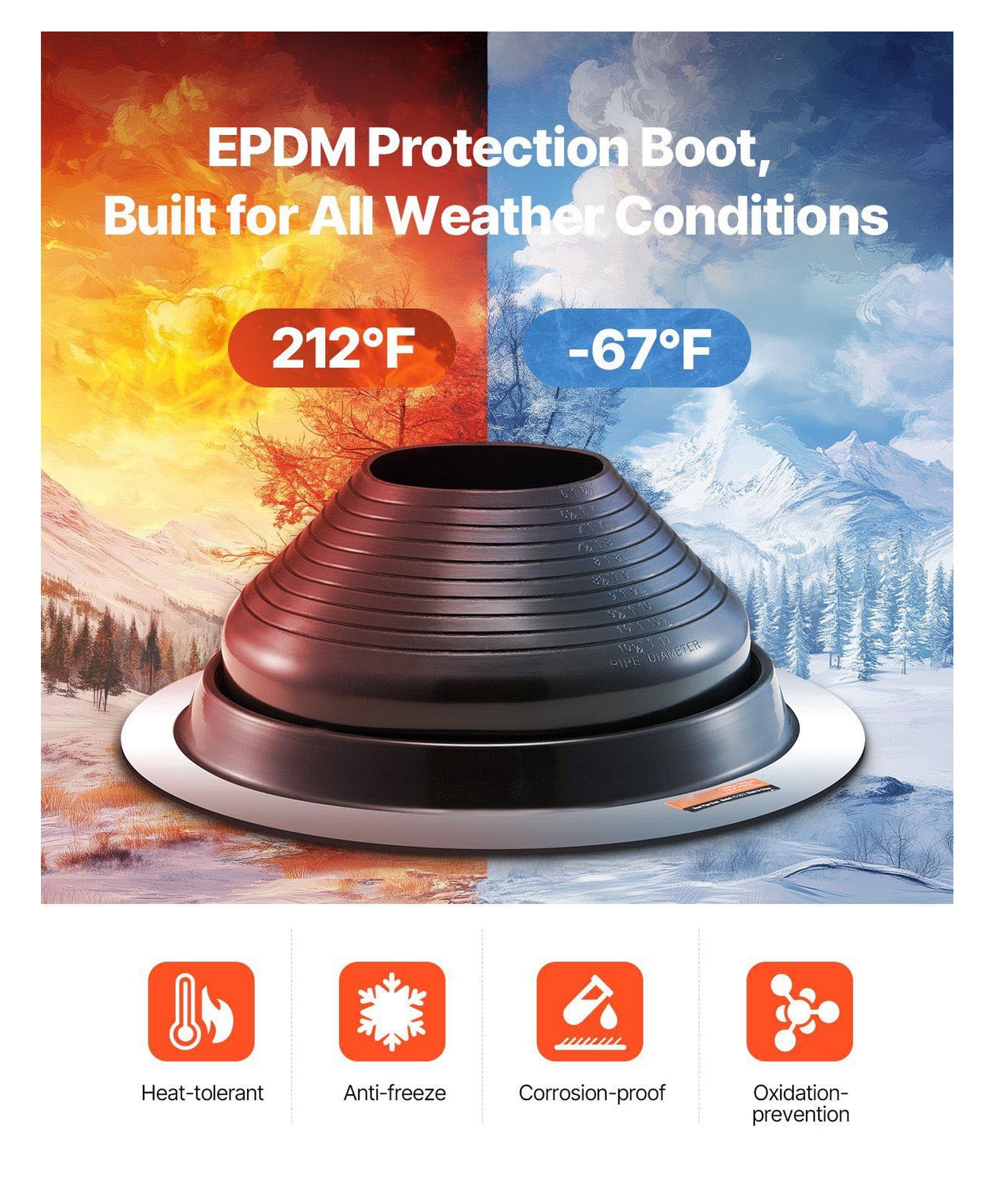 Roof Pipe Flashing Boots 2-Pack - 6-11 Inch Pipe - High Temp EPDM - Metal Roof Leak Seal - Black Flexible Vent Boot for Chimneys & Vents
