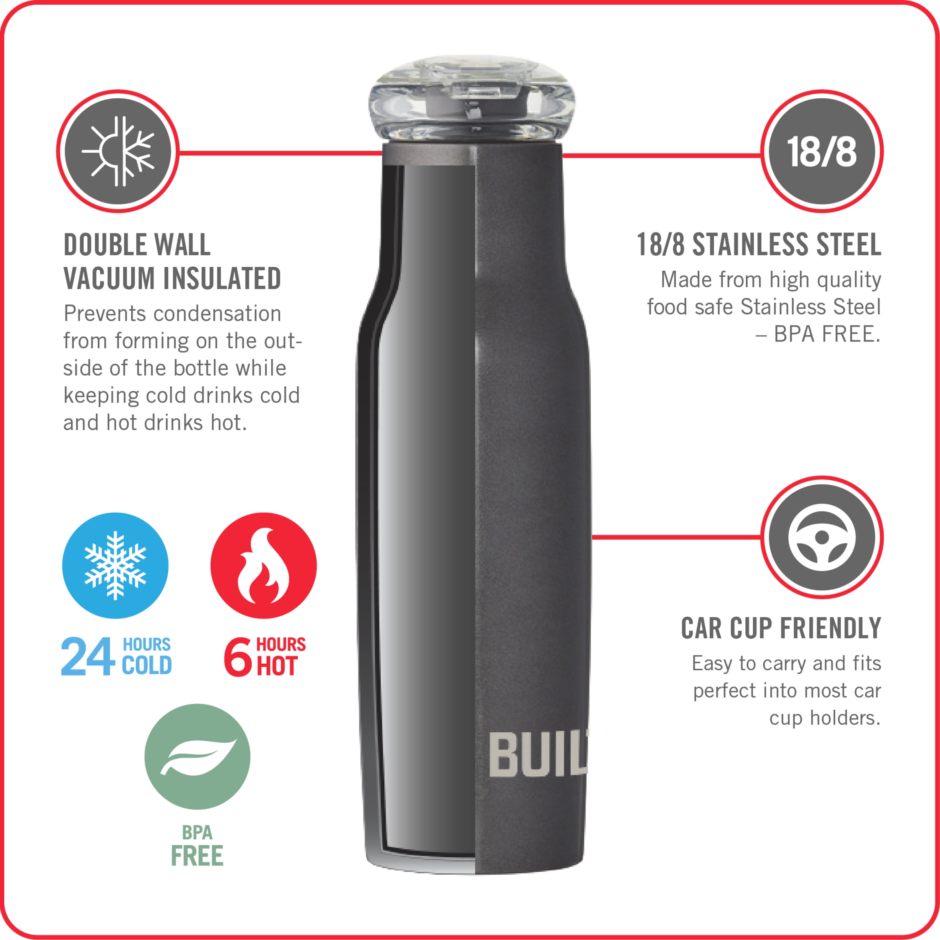 18 oz. Double-Wall Stainless Steel Water Bottle - WAI Store