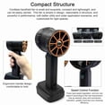 thumbnail image 1 of Ventilador de Huerto Turbo Ventilador 2200G Empuje 64 mm Motor Sin Escobillas Ventilador de Ventilador de Chorro de Control de Alta Potencia para La Limpieza del Automóvil del Teclado, 1 of 7