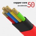 thumbnail image 4 of Cable USB tipo C de carga rápida 3A con microiluminación para iPhone 15, Huawei y Samsung. Cable de carga USB tipo C., 4 of 5