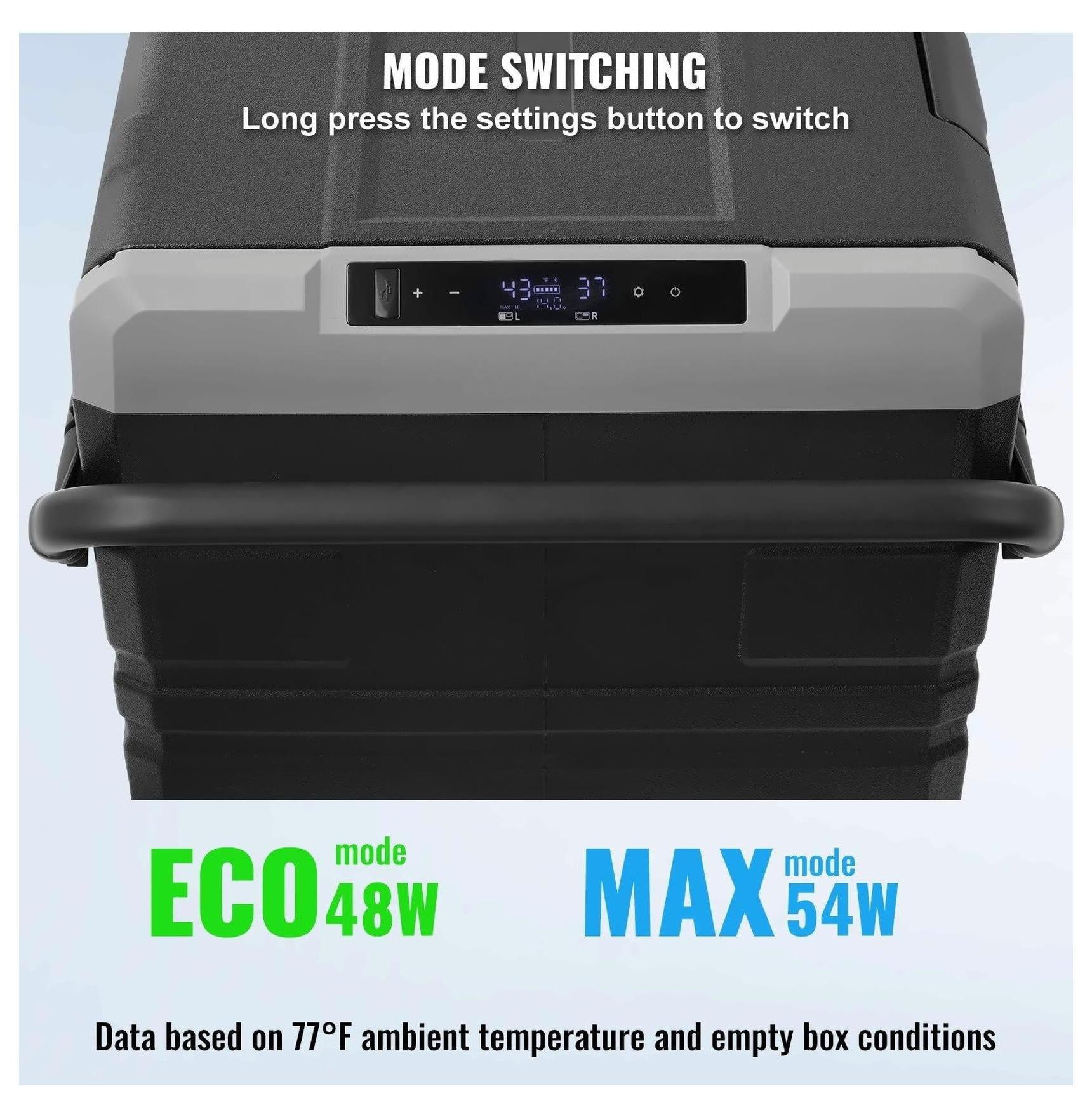 Portable Car Refrigerator Freezer 115L, Dual Zone Compressor Fridge for Car, RV, Home - Rapid Cooling, Bluetooth Control, Low Noise, -4°F to 68°F