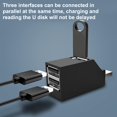 thumbnail image 5 of USB hub, Mini USB 3.0 Hub removable adapter (3 ports), 5 of 5