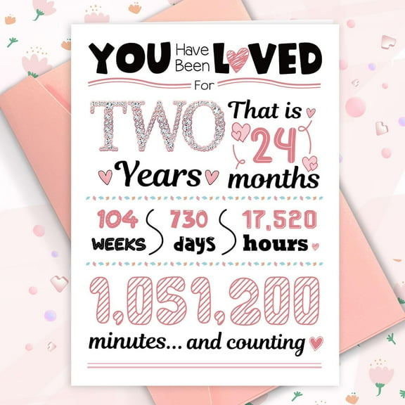 You Have Been Loved Card for 2-Year Anniversary – Unique Countdown Design with Days, Weeks, and Months – Perfect for Partner, Spouse, Valentine's Day Celebration