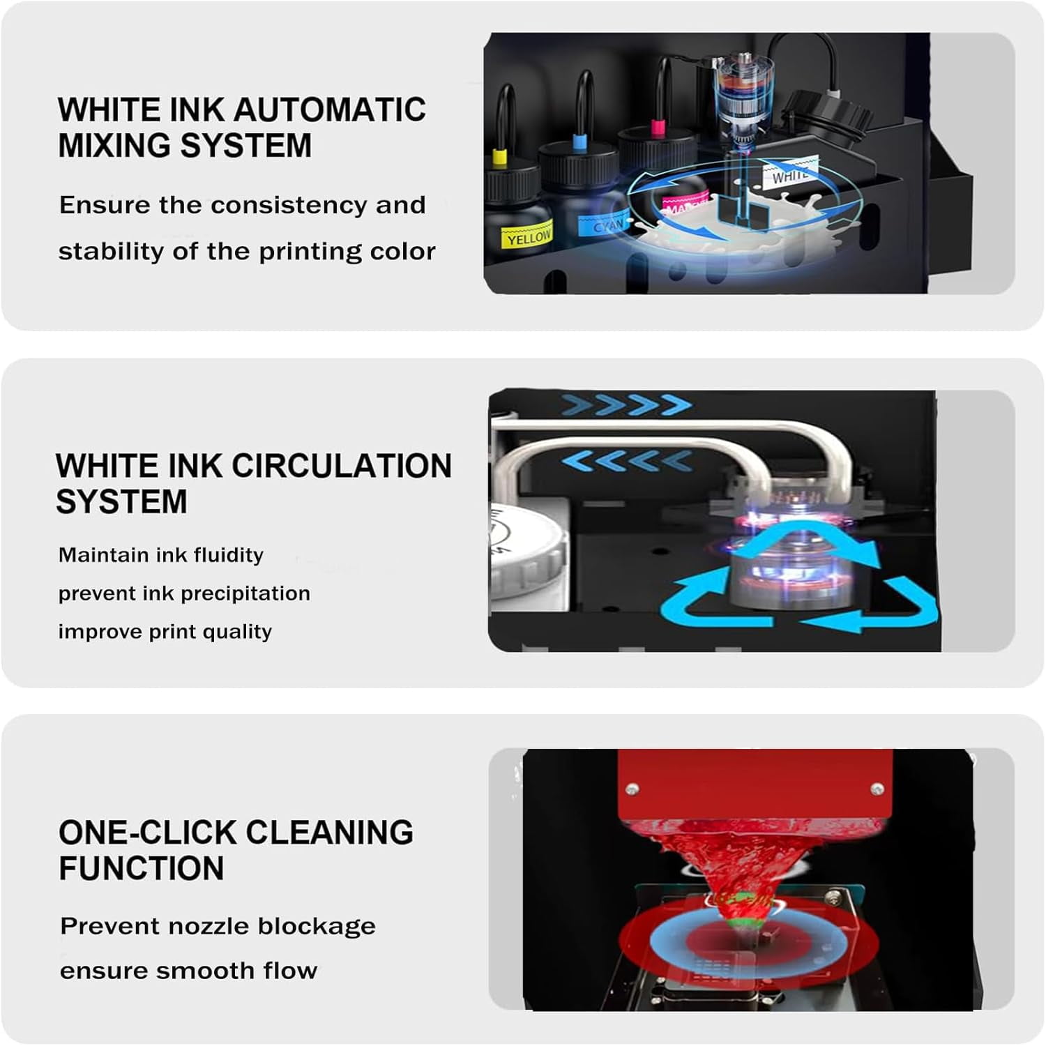 SIHAO A3 DTF Printer Transfer Printing Machine T-Shirt Direct to Film DTF Transfer Printer Machine with White Ink Mixing System&Roll Feeder