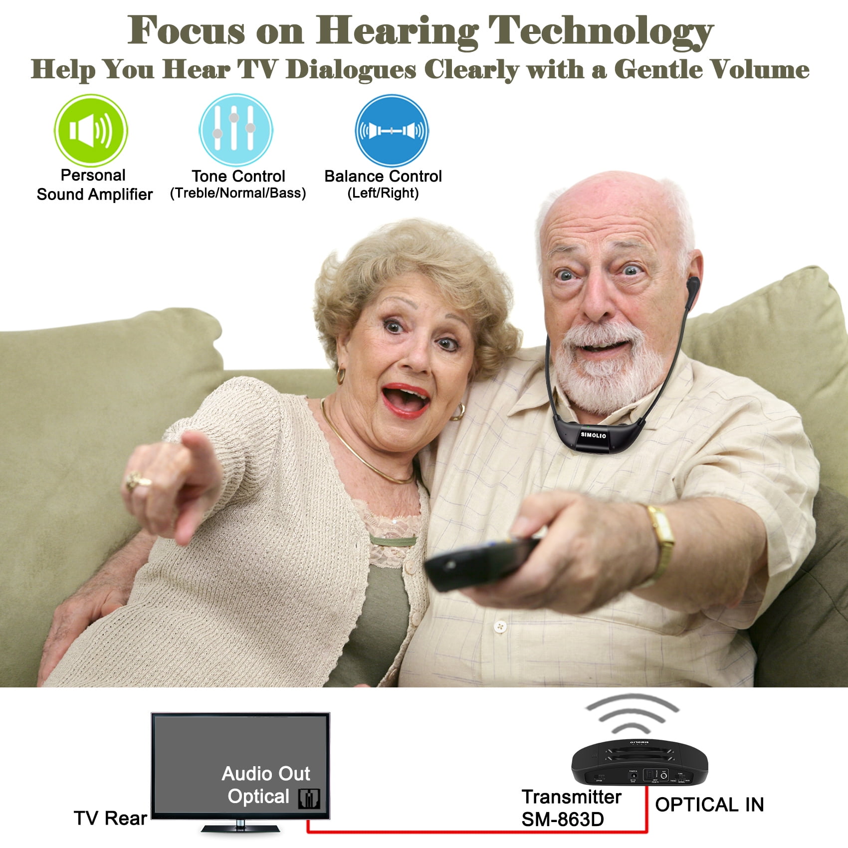 SIMOLIO Digital Wireless Headphones for TV, TV Hearing Devices with Voice Highlighting, Balance and Tone Controls for Seniors and Hearing Impaired (New)