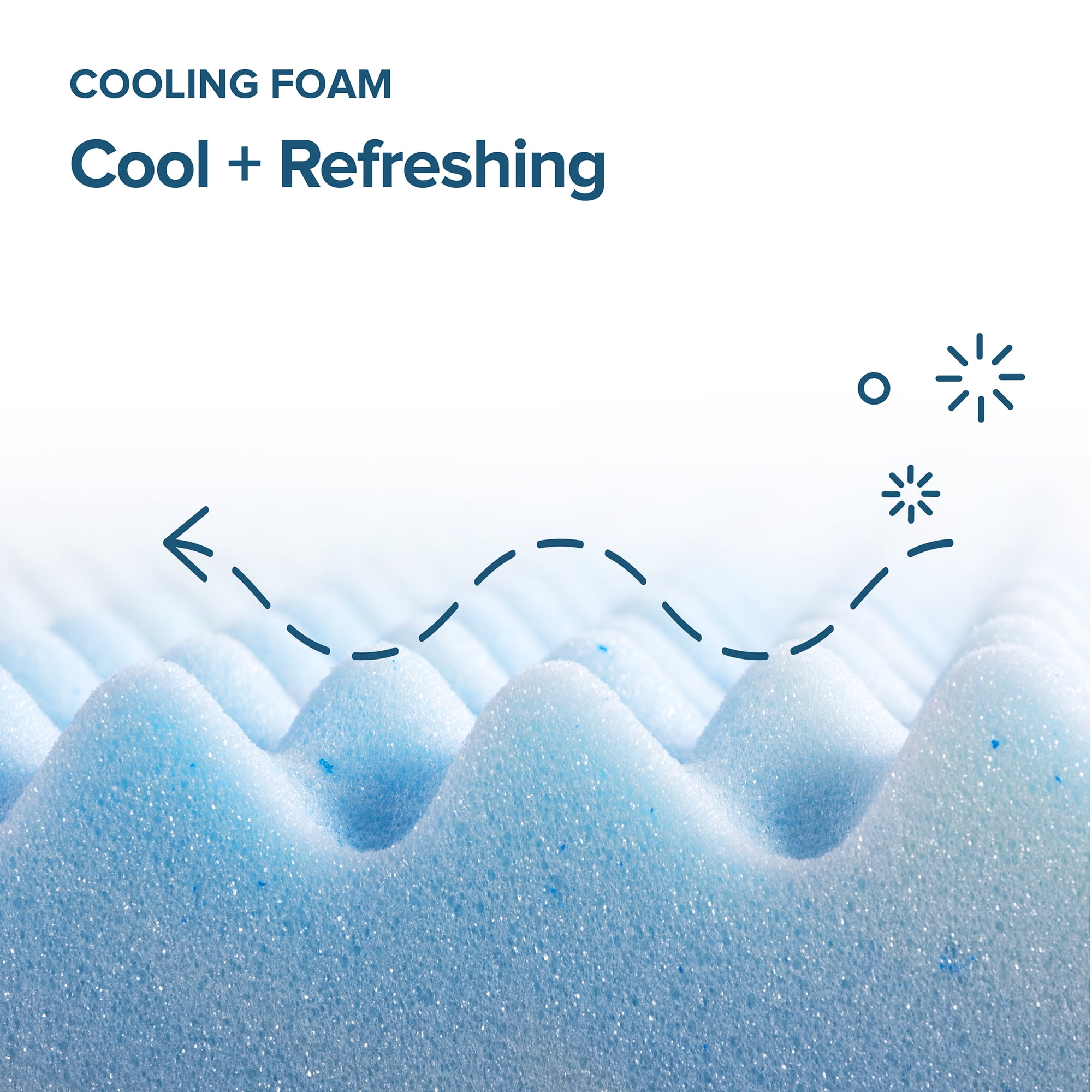 zinus 1.5 inch swirl gel memory foam air flow topper