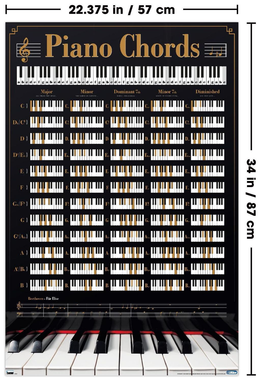 Reinders - Piano Keys Wall Poster, 22.375" x 34"