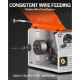 thumbnail image 3 of HITBOX MIG Welder MT2000II 200 Amps, 4-in-1 Gas & Flux Core, Stick & Lift TIG, 110V/220V Dual Voltage, 1-Pack, 3 of 12
