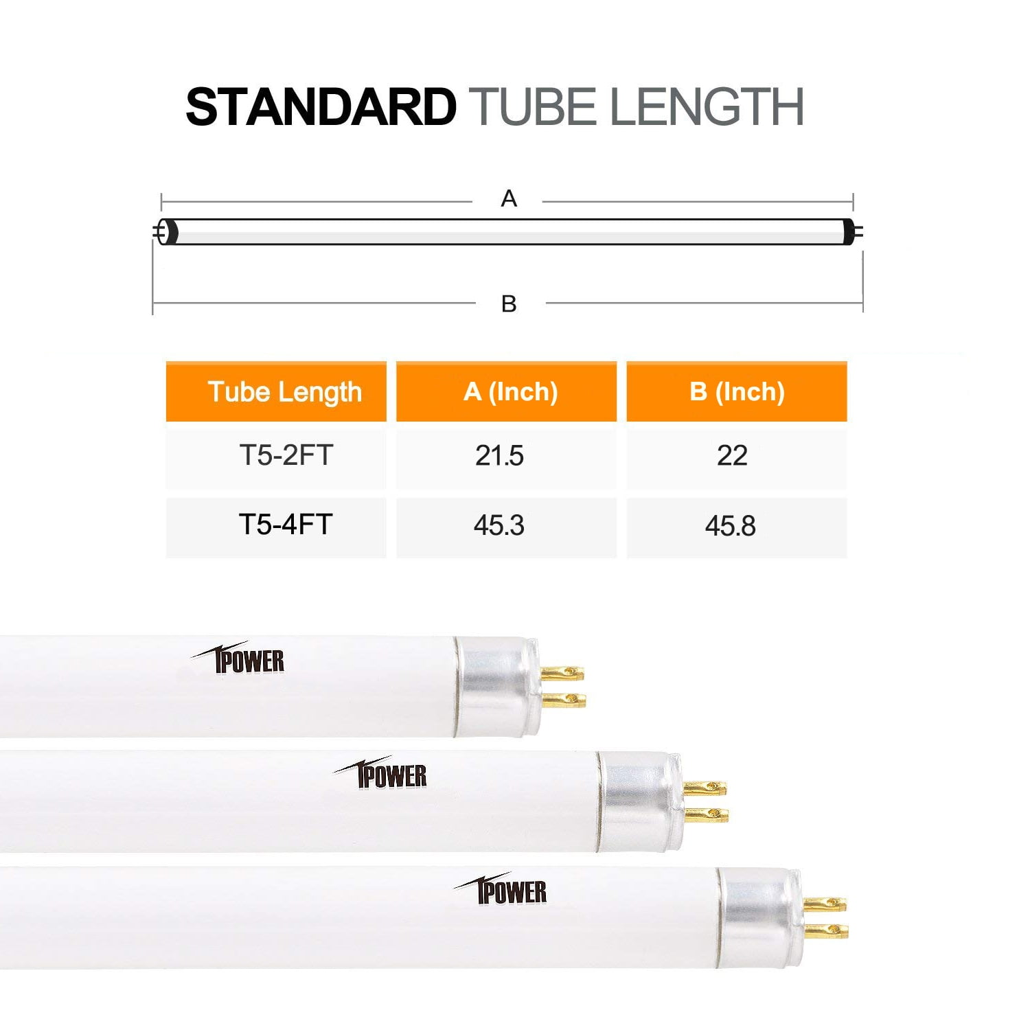 24w t5 length