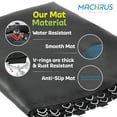 thumbnail image 5 of Machrus Upper Bounce Replacement Jumping Mat, Fits 13 ft Round Trampoline Frame with 72 V-Hooks, using 5.5" springs- Mat Only, 5 of 5