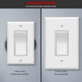 thumbnail image 2 of ENERLITES Jumbo Decorator Light Switch / Receptacle Outlet Wall Plate, Over-Size 1-Gang, Unbreakable Polycarbonate Thermoplastic, UL Listed, White 10 Pack, 2 of 5