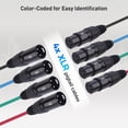 thumbnail image 3 of El cable Snake XLR de audio a través de Ethernet importa con 2 cajas, 3 of 7