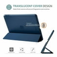 thumbnail image 6 of DuraSafe Case for iPad PRO 9.7 inch 2016 [ A1673 A1674 A1675 ] Tri Fold Smart Cover with Translucent Back, Auto Sleep/Wake - Navy Blue, 6 of 11