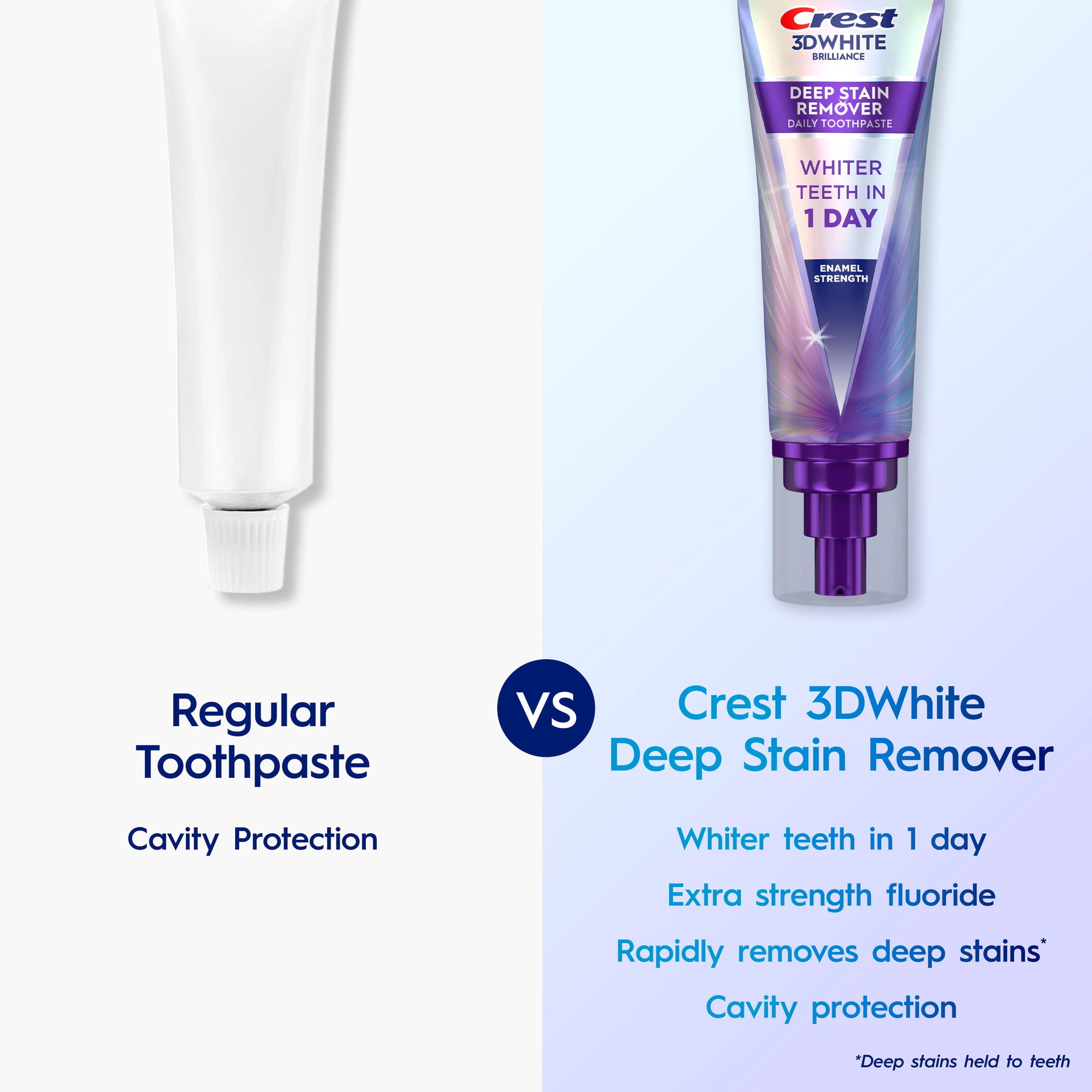 Crest Toothpaste 3DWhite Deep Stain Remover Enamel Strength - 3.1oz